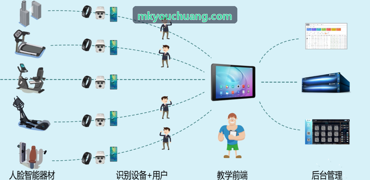 国际标准室内网球馆在线预约