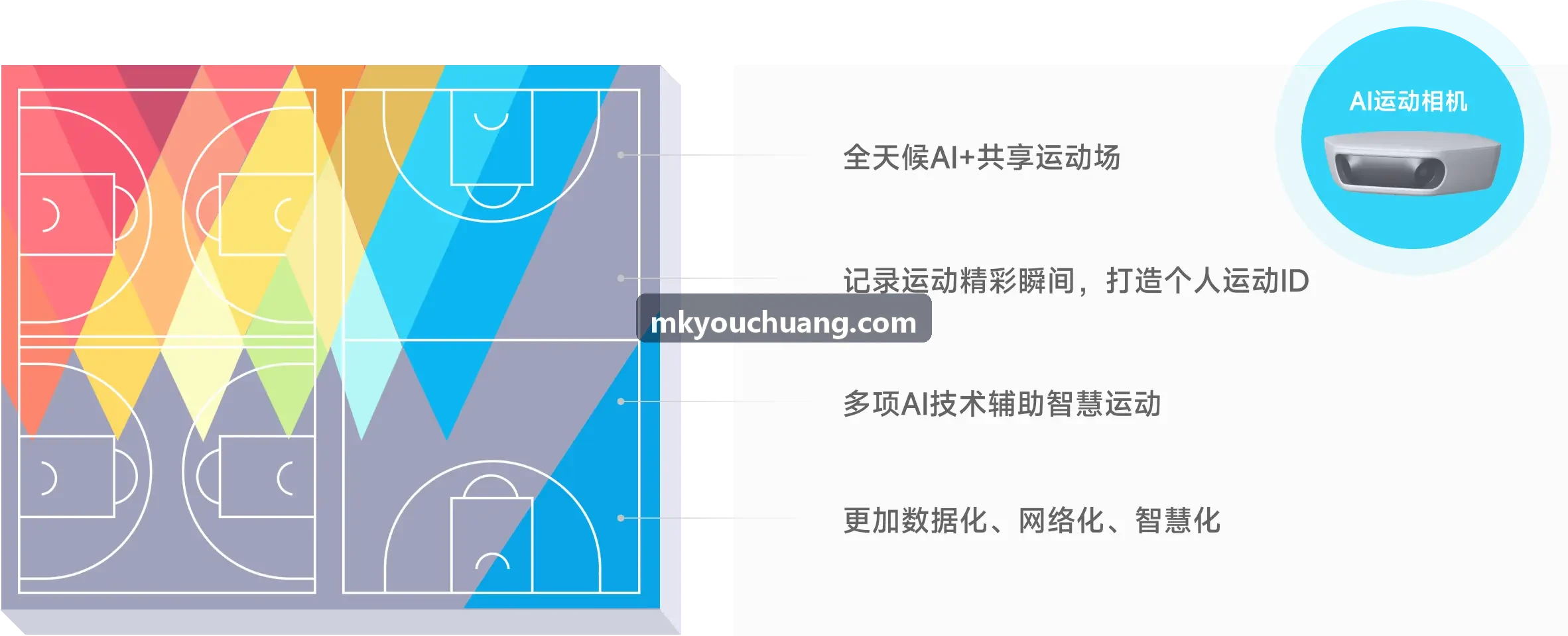 智慧室内篮球公园场地预约